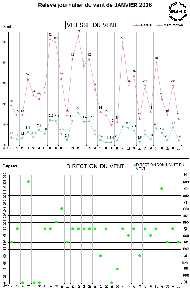 GRAPH VENT 01-26.jpg